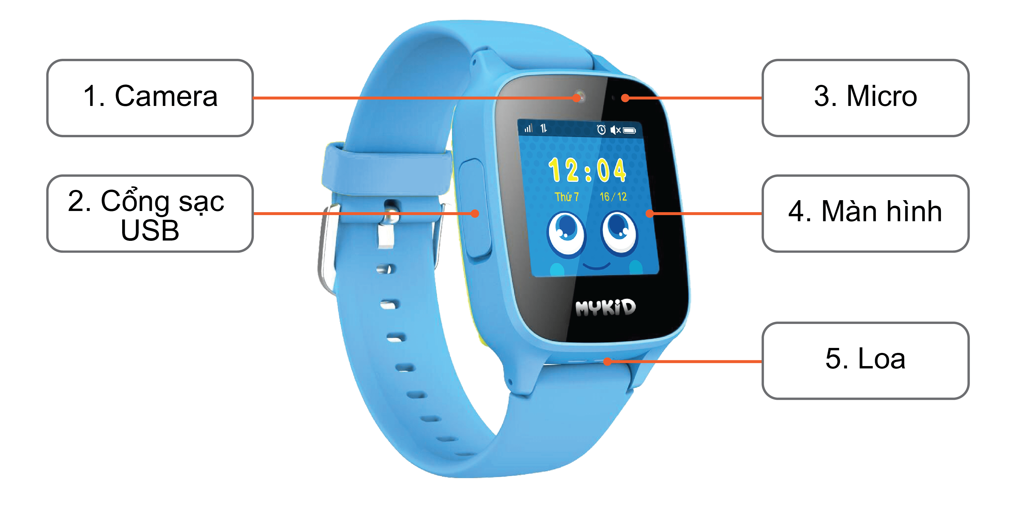 Đồng hồ thông minh trẻ em MyKID_B1 Màu xanh