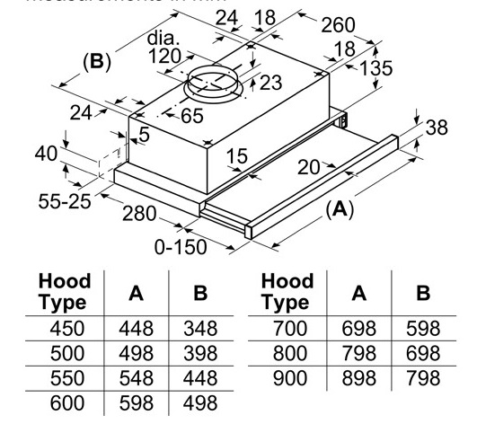 Hút mùi âm tủ 60cm Bosch DFT63CA61B - Turkey