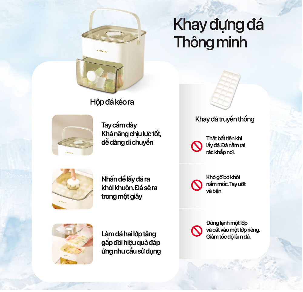 Khay đựng đá thông minh Coex