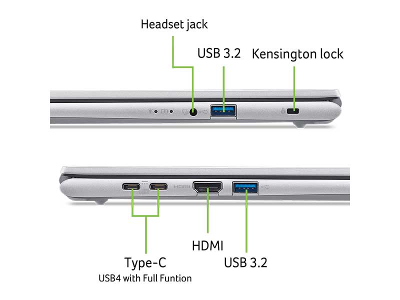 Laptop Acer Aspire Go 15 AG15-72P-54GY C5-120U/16GD4/512GSSD_PCIe/15.6FHD/BT5/3C/W11SL/BẠC