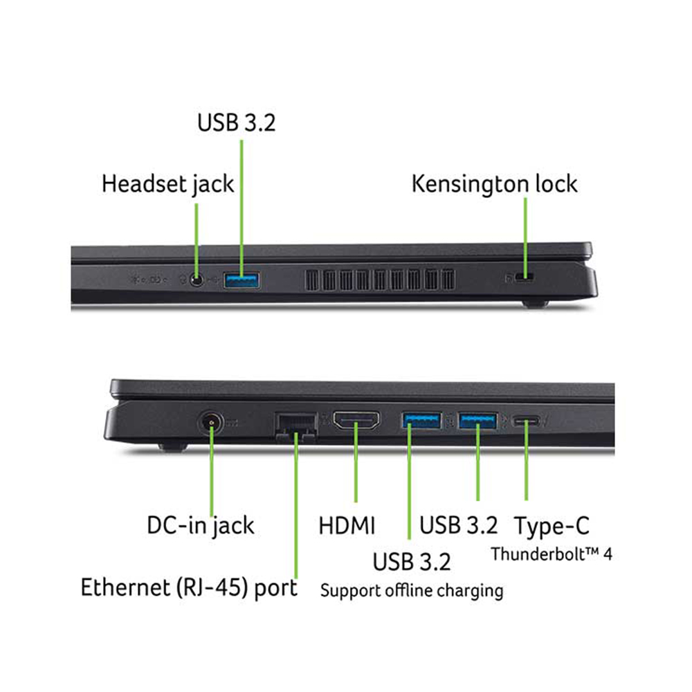 Laptop Acer Gaming Nitro V ProPanel ANV15-52-72BM /i7-13620H; 16GB; 512GB SSD; RTX5050; 15.6 FHD; Win11; Đen; NH.QZ9SV.004)