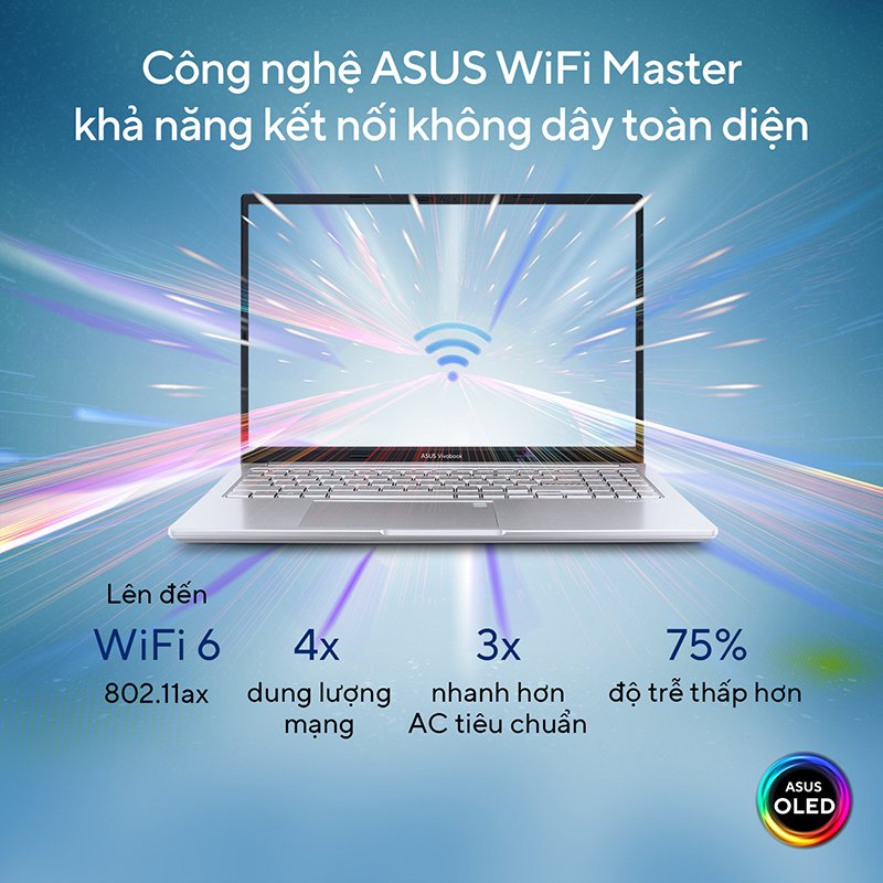 Laptop Asus Vivobook A1503ZA-L1421W Bạc