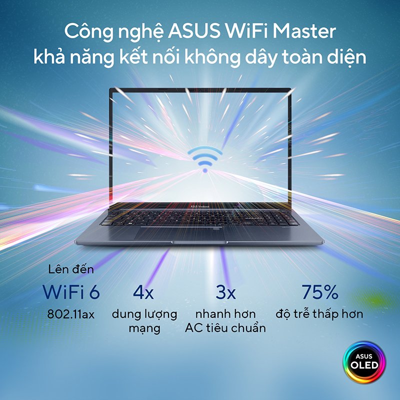 Laptop Asus Vivobook A1503ZA-L1422W Xanh