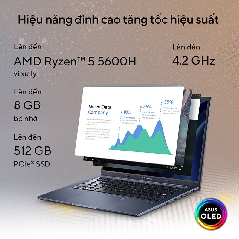 Laptop Asus Vivobook M1503QA-L1028W Xanh