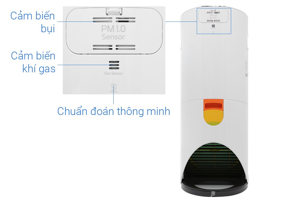 Lọc không khí LG Puricare Pro AS40GWWJ1.ABAE