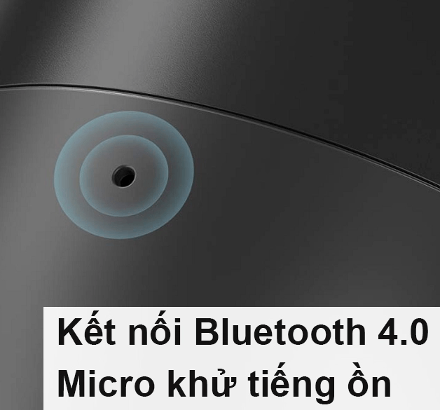 Loa Bluetooth Soundcore Ace A1 - A3151 (By Anker) - BH 30 ngày