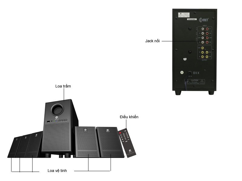Loa máy tính iSound SP510 5.1, có điều khiển - BH 30 ngày
