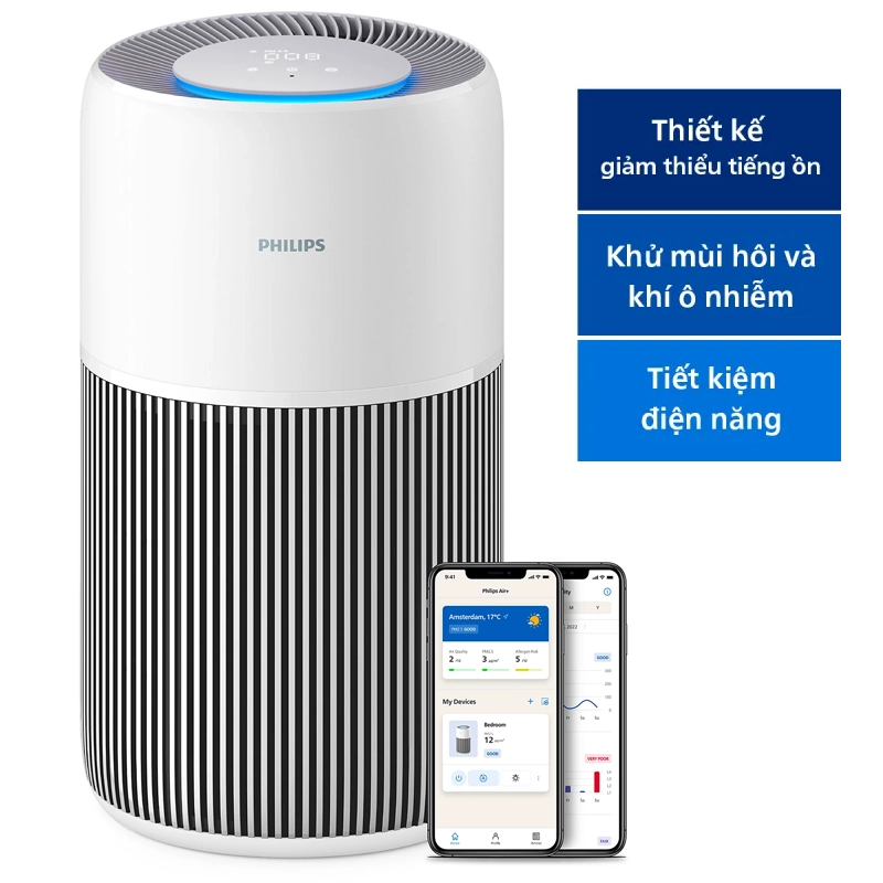 Lọc không khí Philips AC2220/10