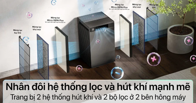 Lọc không khí Sharp Purefit FX-S120-V-H- Thailand