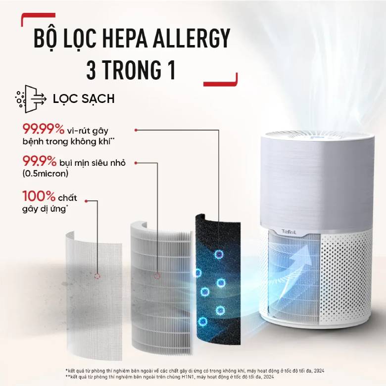 Lọc không khí Tefal air-pure compact PT2220G1