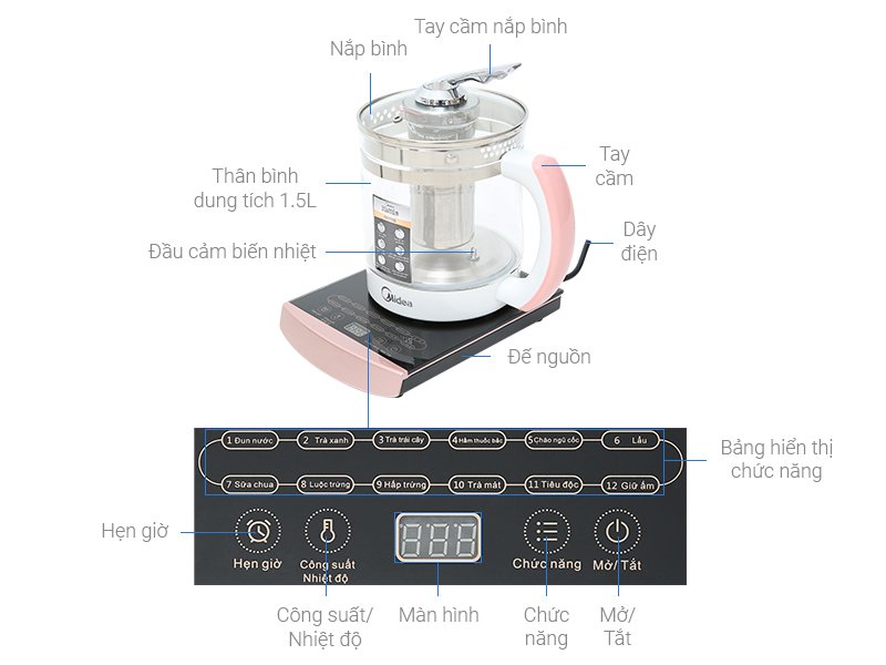 Ấm siêu tốc 1.7 Lít Midea MK-17HC 2200W