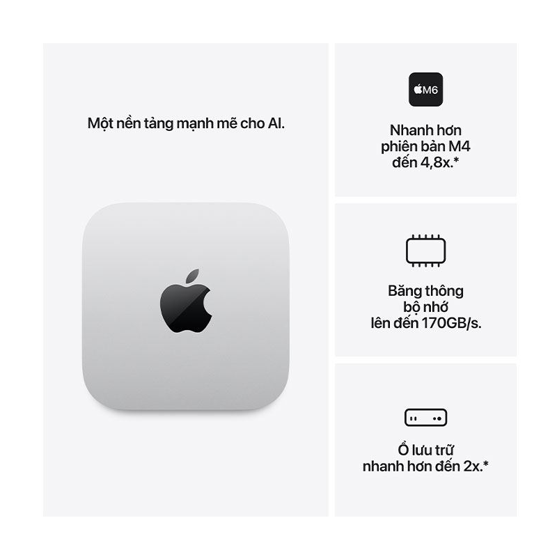 Mac mini M6 MHQL4SA/A /12C CPU/12C GPU/16GB/512GB