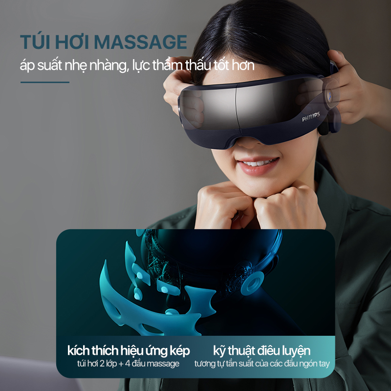 Massage mắt Philips PPM2702