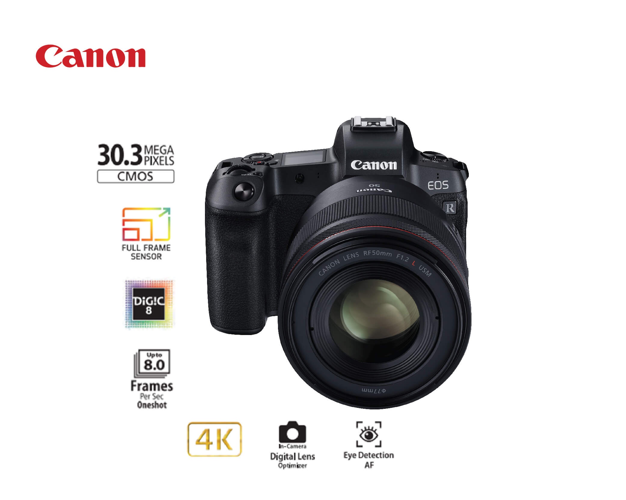Máy ảnh Canon EOS M50 Kit (EFM1545mm) BKO ML(Chính hãng Lê Bảo Minh)