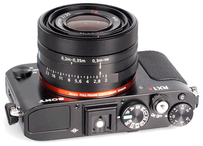 Máy ảnh Sony CYBER-SHOT DSC –RX1R