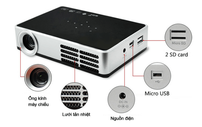 Máy chiếu LED BullPro BP-DLP400-Hỗ trợ Full HD1080P