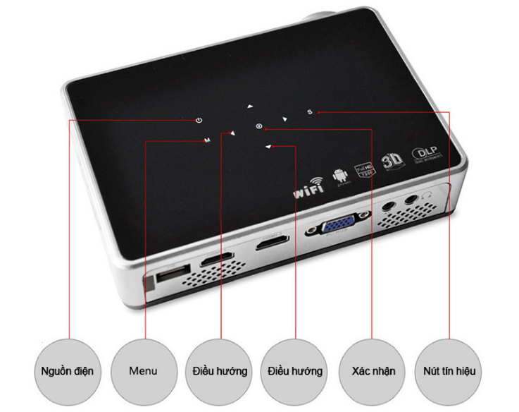 Máy chiếu LED BullPro BP-DLP400-Hỗ trợ Full HD1080P
