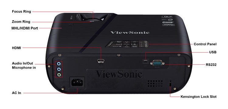 Máy chiếu ViewSonic LightStream PJD5555W