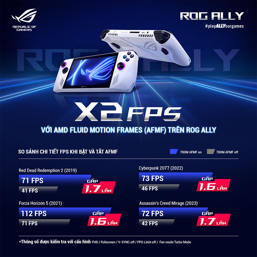 Máy chơi Game Asus ROG Ally RC71L-NH001W /Ryzen Z1 Extreme/16GD4/512GB/7.0FHD-120Hz/WiFi6E/BT5/TOUCH/4C40WHr/W11SL/TRẮNG