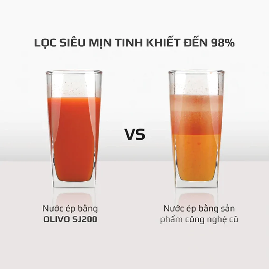 Máy ép chậm Olivo SJ200