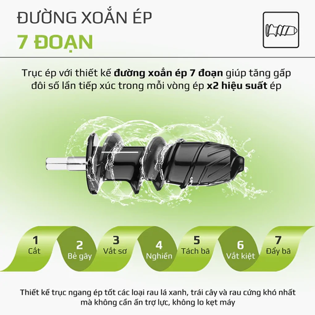 Máy ép chậm Olivo SJ22