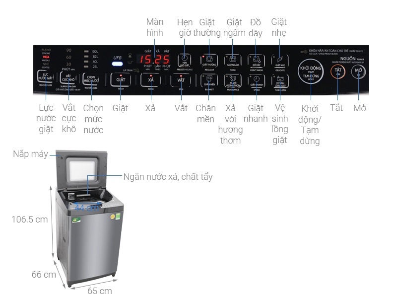 Máy giặt 15 kg Toshiba AW-DUG1600WV(SK) Inverter