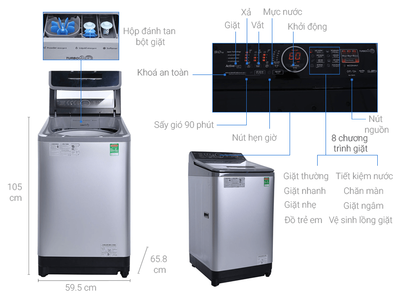 Máy giặt 9 Kg Panasonic NA-F90X5LRV lồng đứng