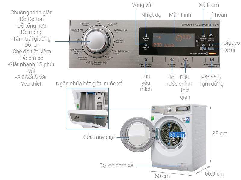 Máy giặt 9Kg Electrolux EWF12938 Inverter