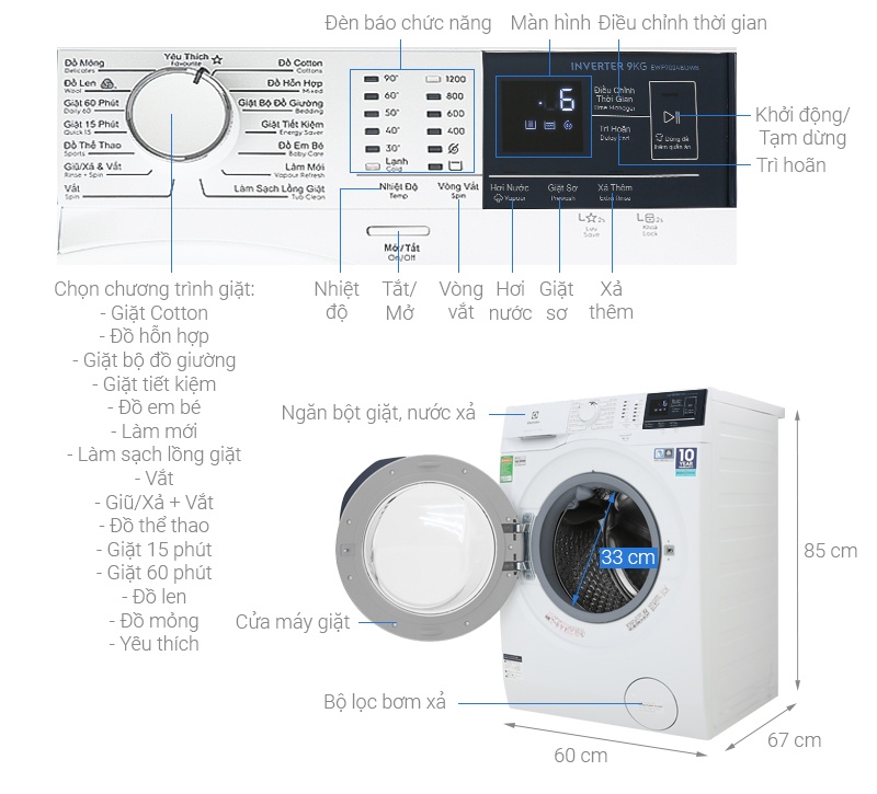 Máy giặt 9Kg Electrolux EWF9024BDWB Inverter
