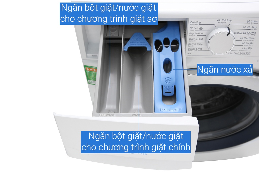 Máy giặt 9Kg lồng ngang Electrolux EWF9024BDWA