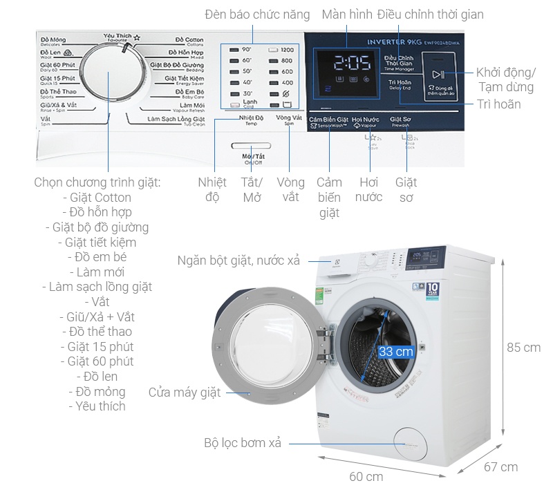Máy giặt 9Kg lồng ngang Electrolux EWF9024BDWA