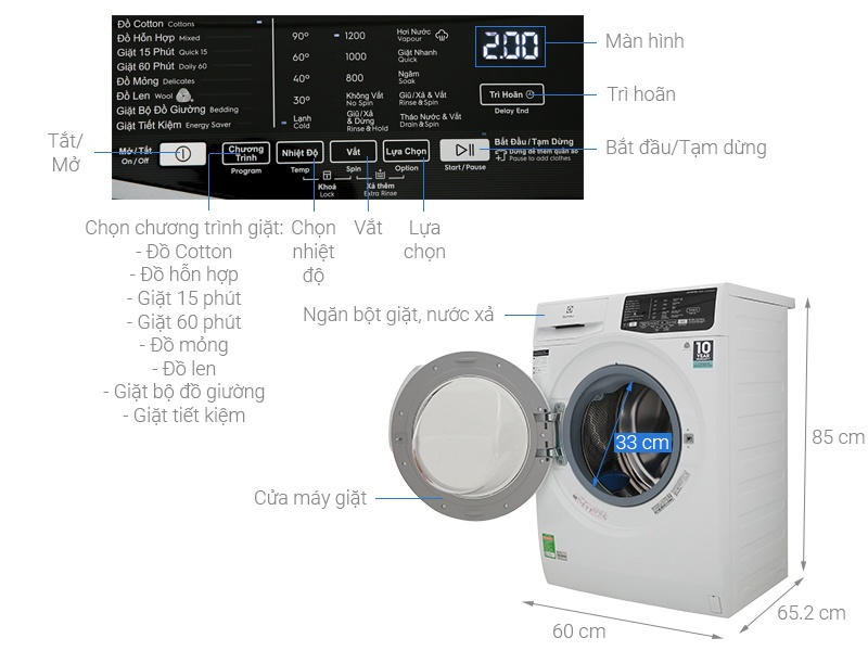 Máy giặt Inverter 7.5 Kg Electrolux EWF7525DQWA