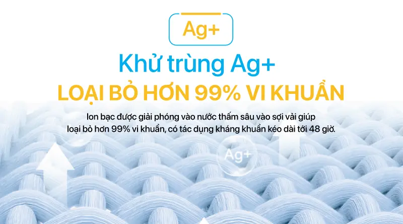 Máy giặt lồng đứng Coex 10,5kg TW - 10CW1412D