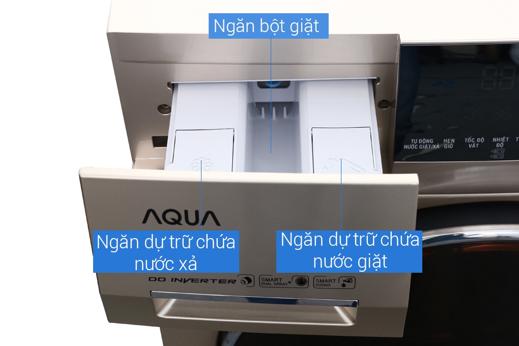 Máy giặt lồng ngang Aqua 10Kg AQD-DD1000A(N2)