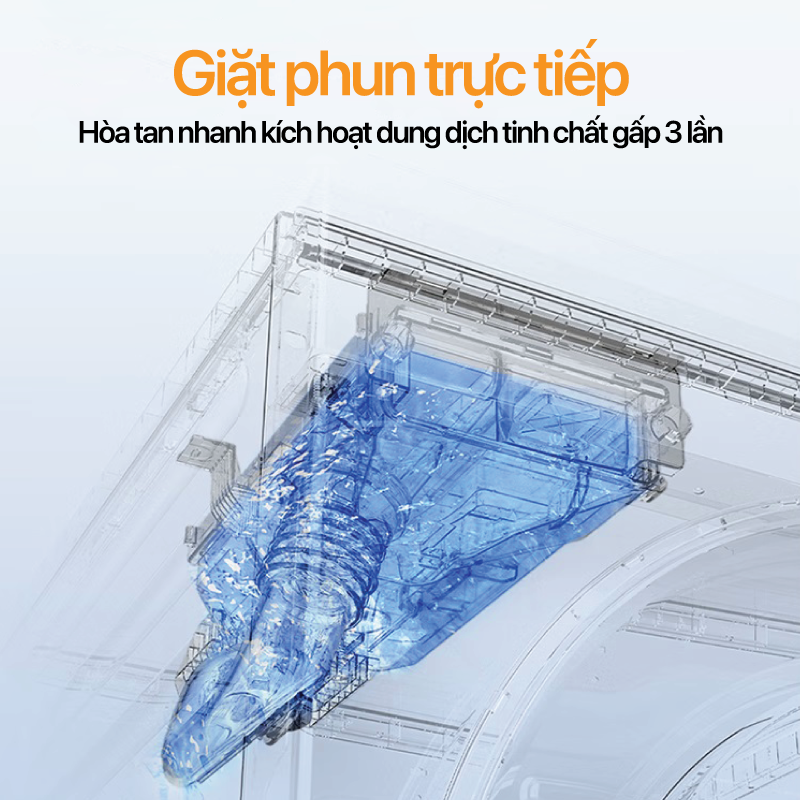 Máy giặt lồng ngang Coex Inverter 10,5kg + Sấy 7Kg FW -11CW1416DWG-BS