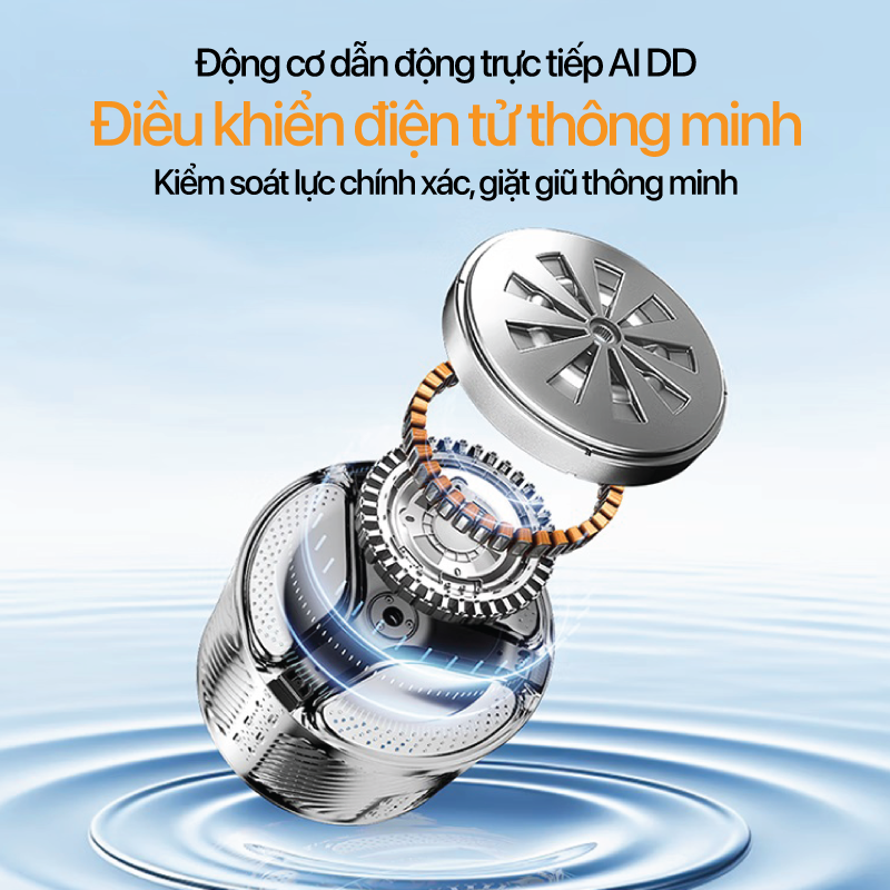 Máy giặt lồng ngang Coex Inverter 10,5kg + Sấy 7Kg FW -11CW1416DWG-BS