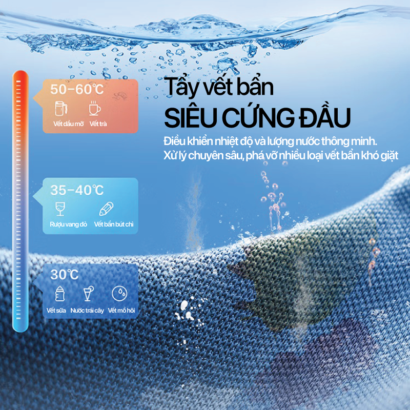 Máy giặt lồng ngang Coex Inverter 10,5kg + Sấy 7Kg FW -11CW1416DWG-BS