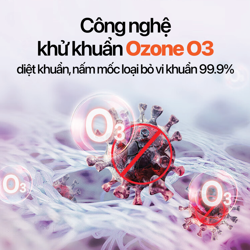 Máy giặt lồng ngang Coex Inverter 12,5kg FW-12CW1416IWB