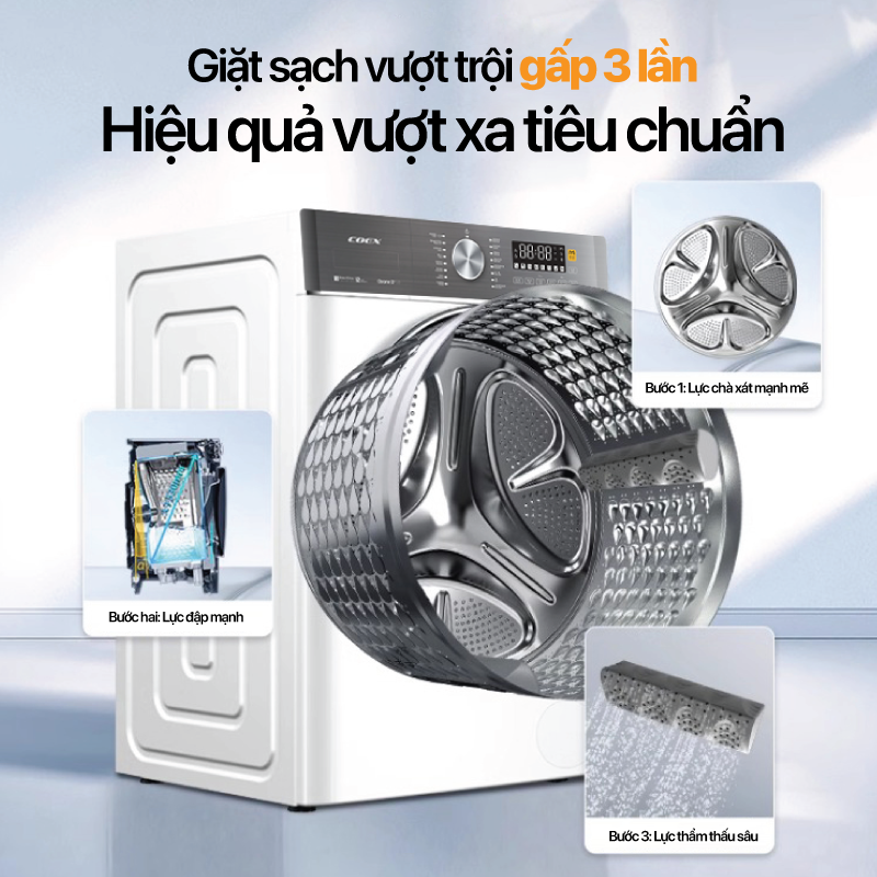 Máy giặt lồng ngang Coex Inverter 12,5kg FW-12CW1416IWB