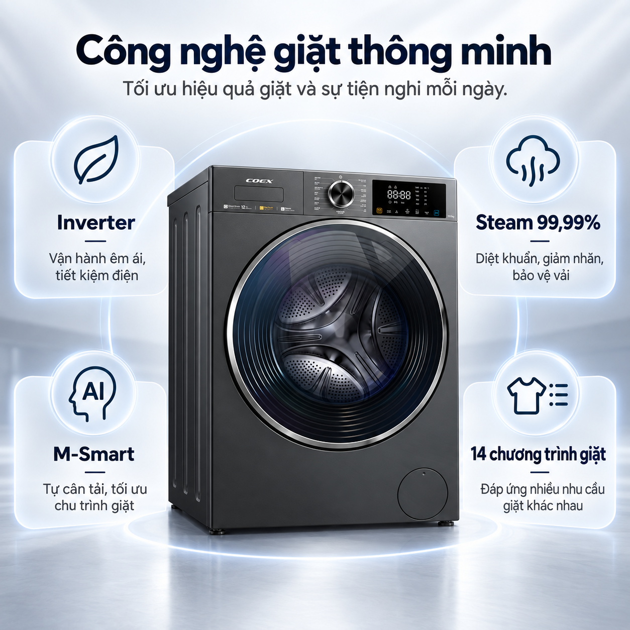 Máy giặt lồng ngang Inverter Coex 10.5kg FW-11CW1420BW
