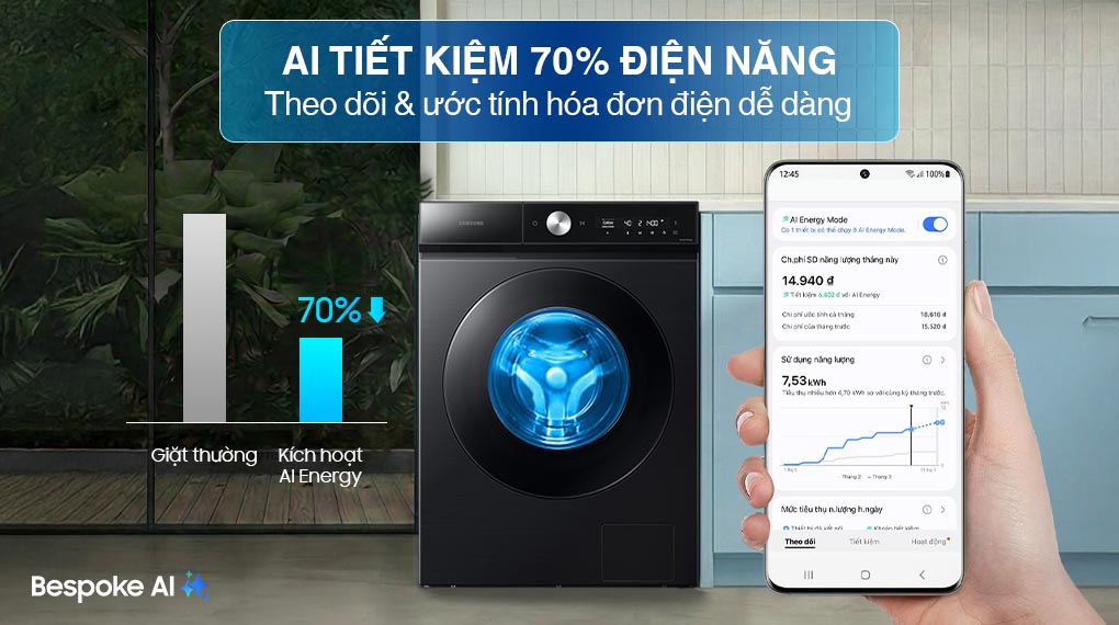 Máy giặt Lồng ngang Samsung Inverter 12 kg WW12CB944DGBSV