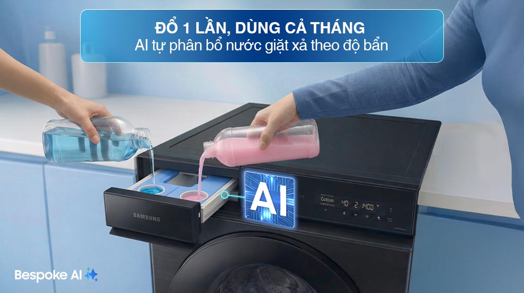 Máy giặt Lồng ngang Samsung Inverter 12 kg WW12CB944DGBSV