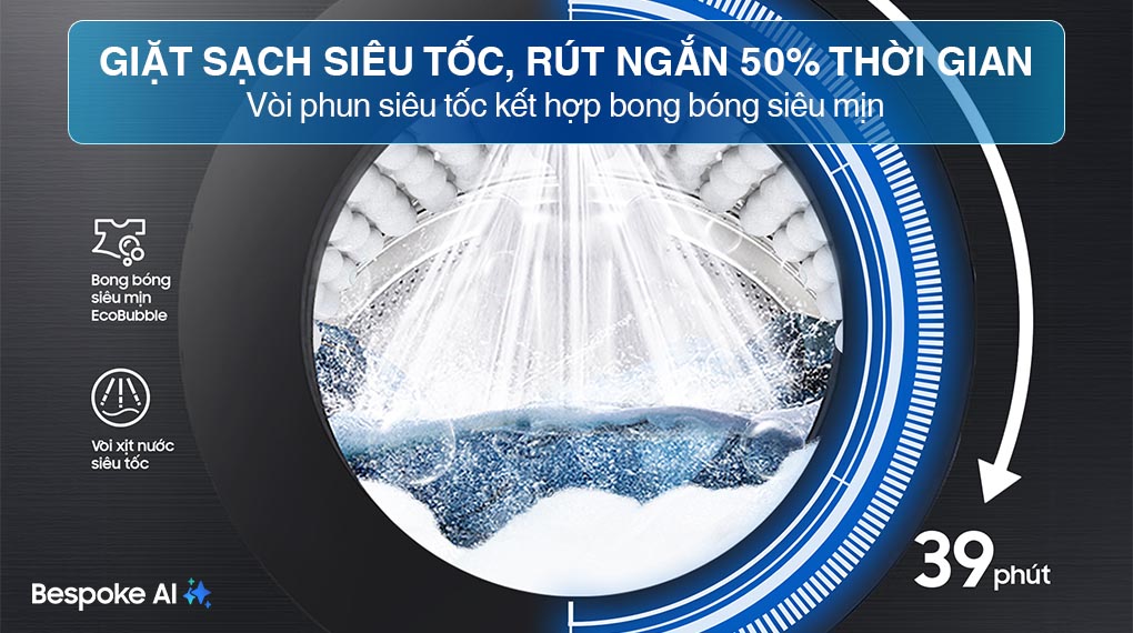 Máy giặt Lồng ngang Samsung Inverter 12 kg WW12CB944DGBSV