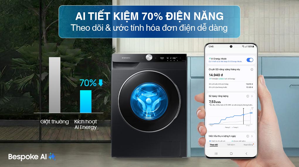 Máy giặt Lồng ngang Samsung Inverter 12 kg WW12CGP44DSBSV