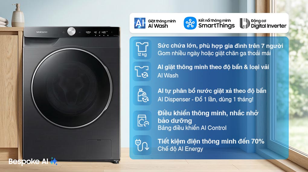 Máy giặt Lồng ngang Samsung Inverter 12 kg WW12CGP44DSBSV