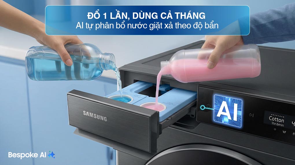 Máy giặt Lồng ngang Samsung Inverter 12 kg WW12CGP44DSBSV