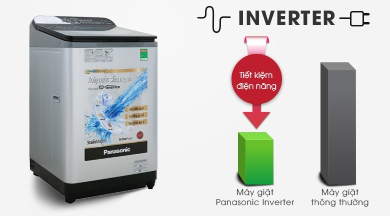 Máy giặt Panasonic 11,5Kg NA-FD11XR1LV