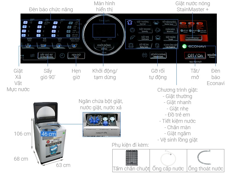 Máy giặt Panasonic 11,5Kg NA-FS11V7LRV