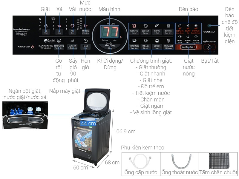 Máy giặt Panasonic 12,5Kg NA-FD12VR1BV