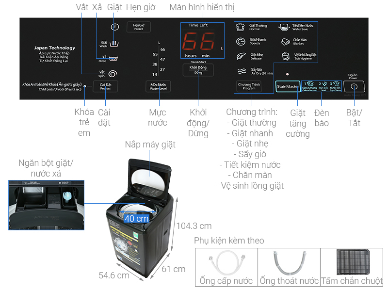 Máy giặt Panasonic 8.5Kg NA-F85A9BRV